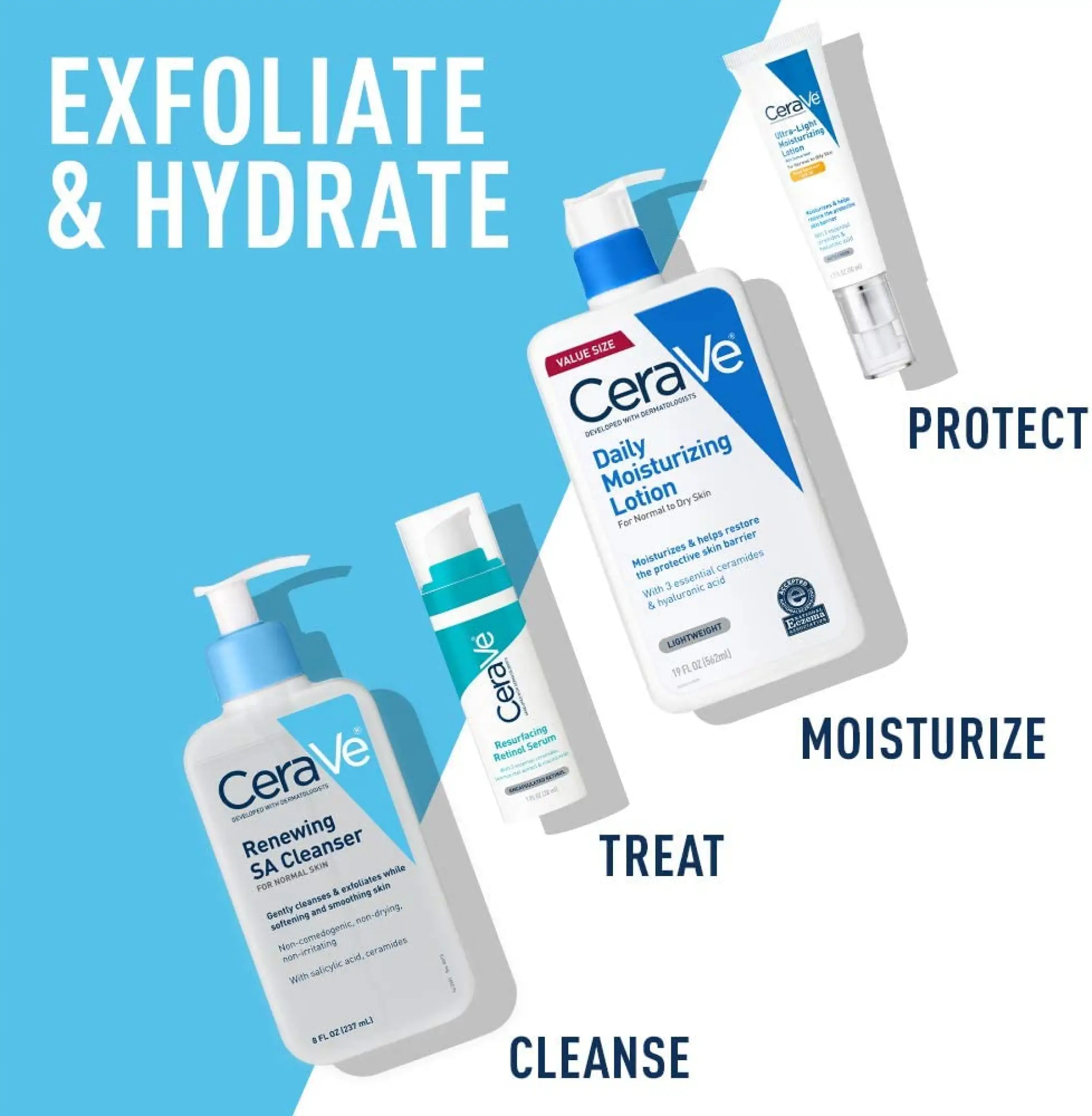 cerave sa renewing cleanser
