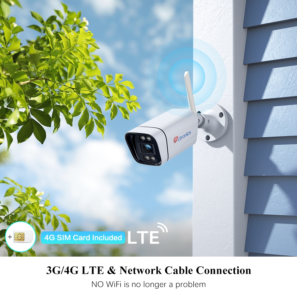 cctv 4g lte