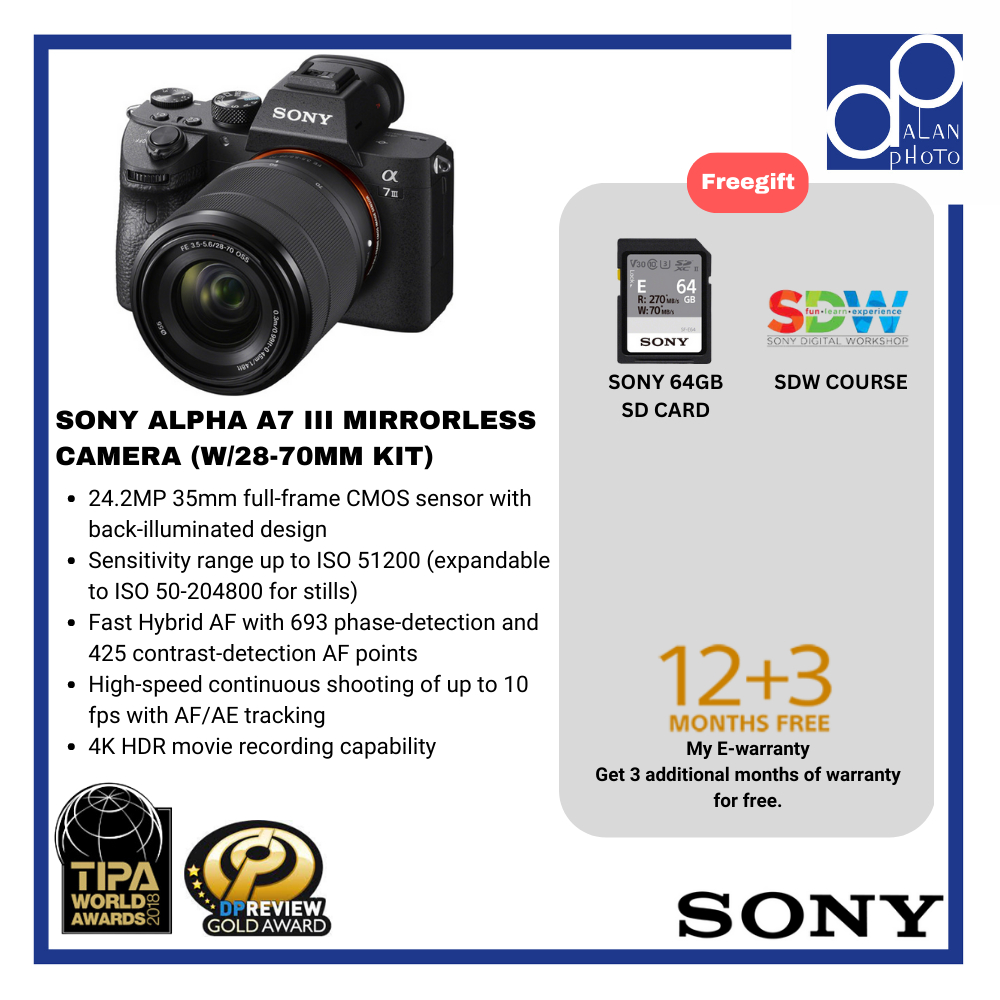 digital slr price