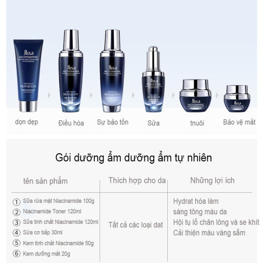 COMBO 6 Bộ dưỡng ẩm cao cấp Jlisa bộ mỹ phẩm,Trọn bộ 6,makeup set