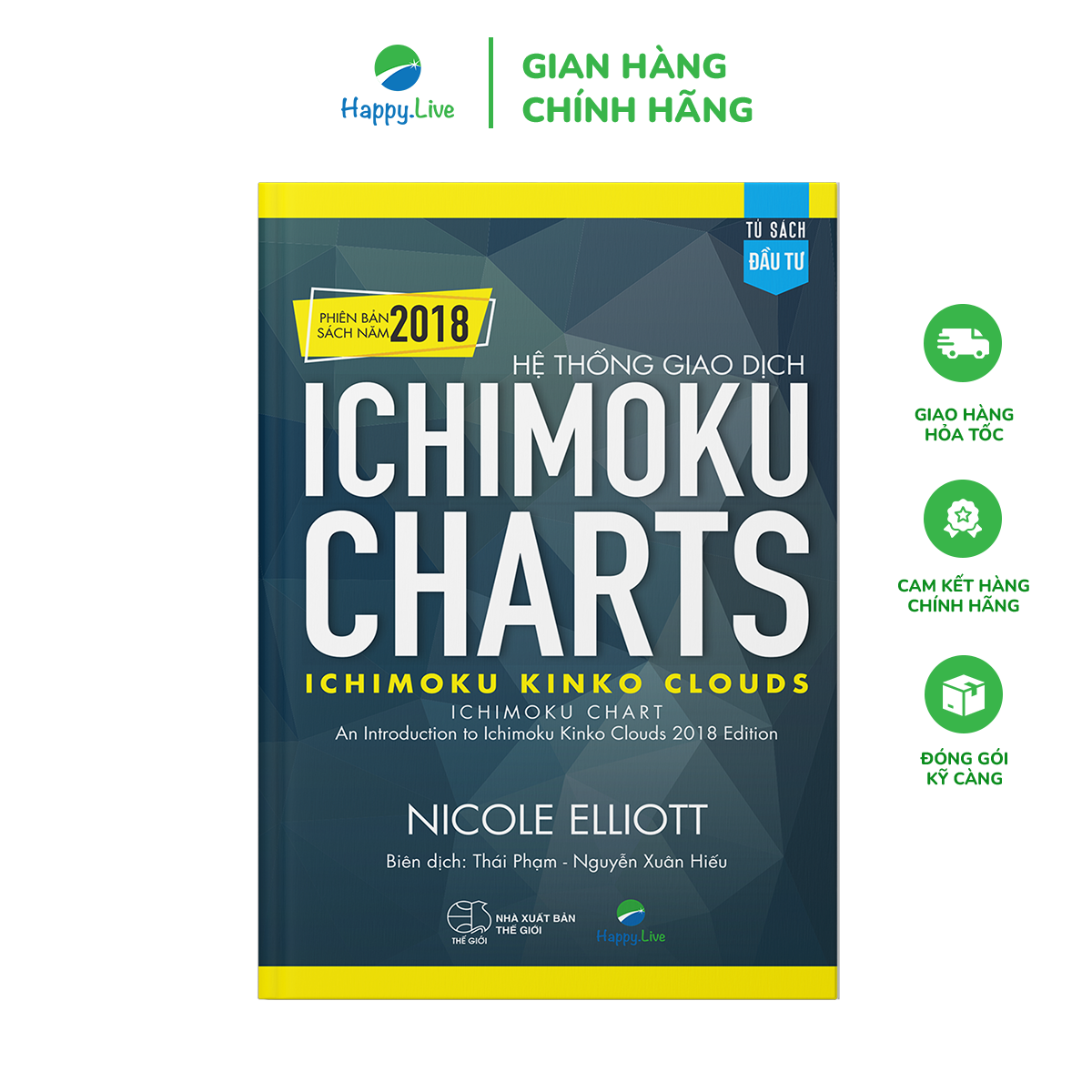 Hệ thống giao dịch Ichimoku Charts