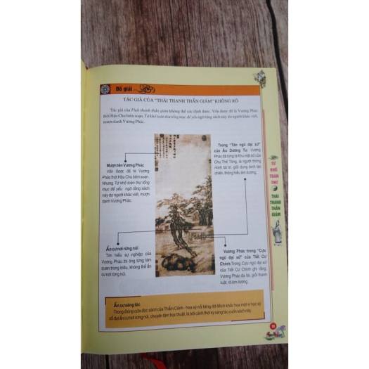 Tứ Khố Toàn Thư - Thái Thanh Thần Giám