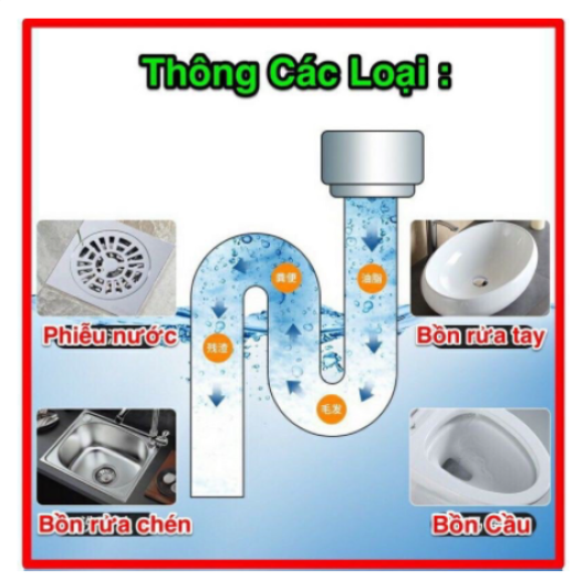 Bột thông cống nắp xanh loại cực mạnh