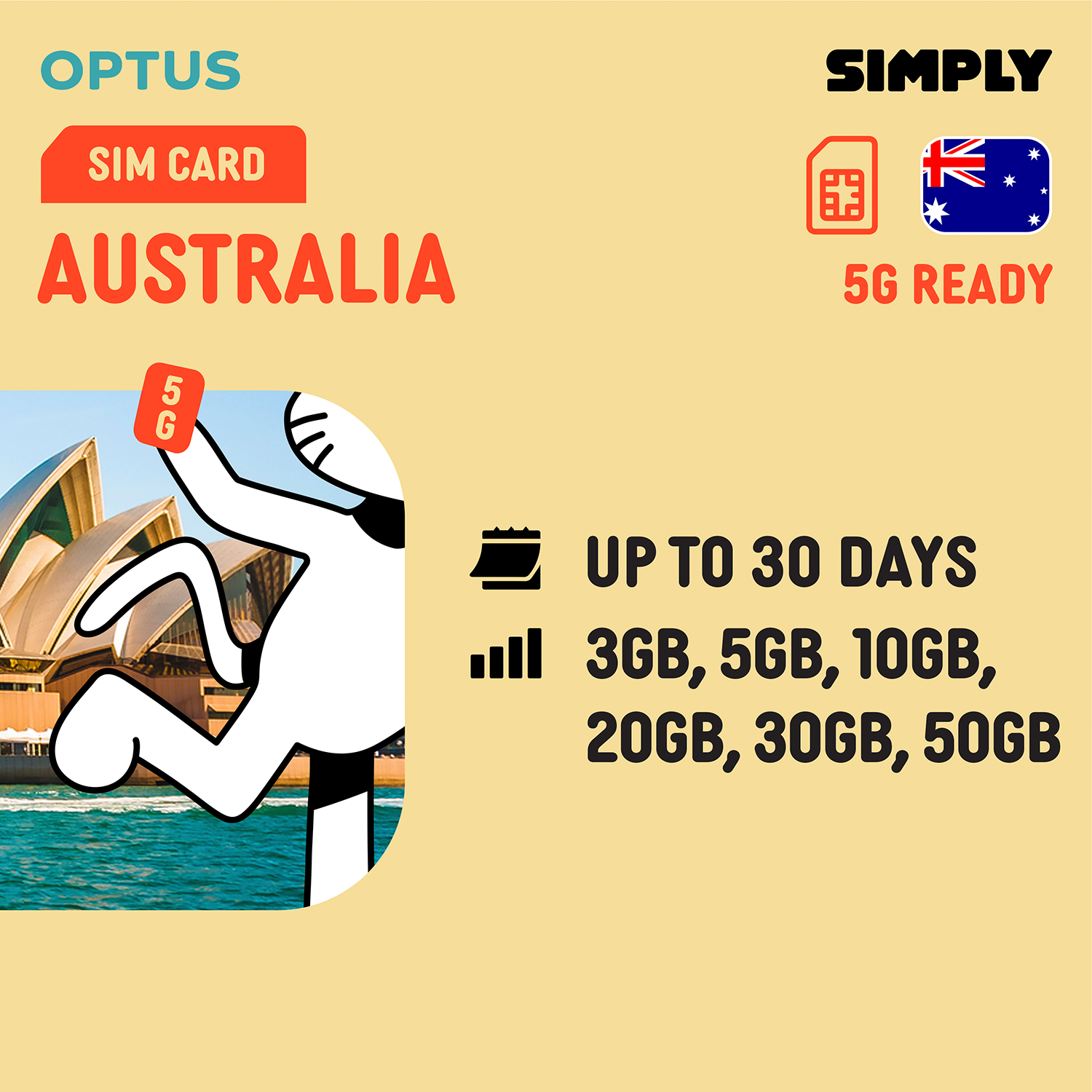 Australia data plan for tourist 60 photos - Goodtravelcards.com