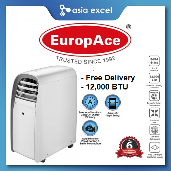 europace 20000 btu