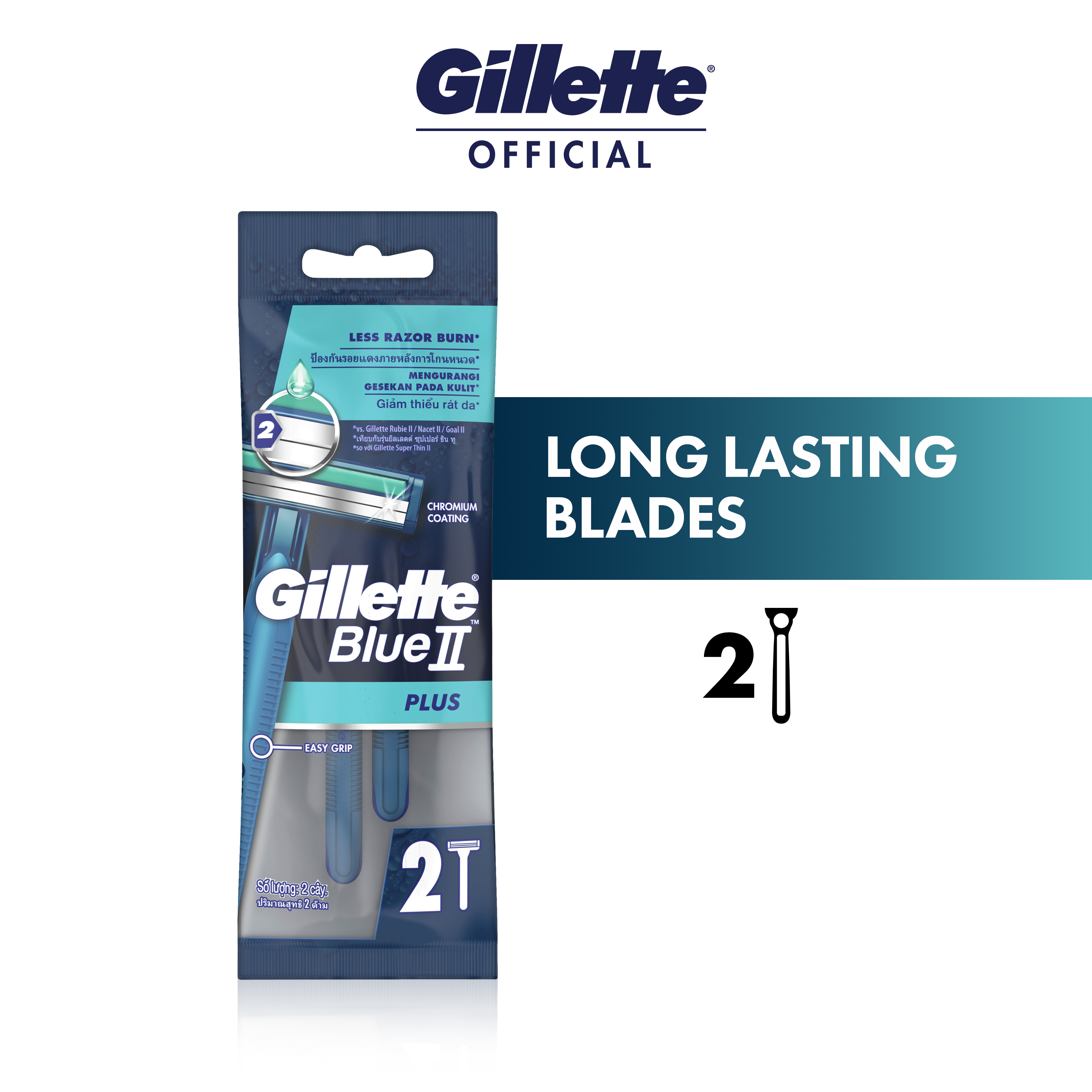 gillette goal razor blades