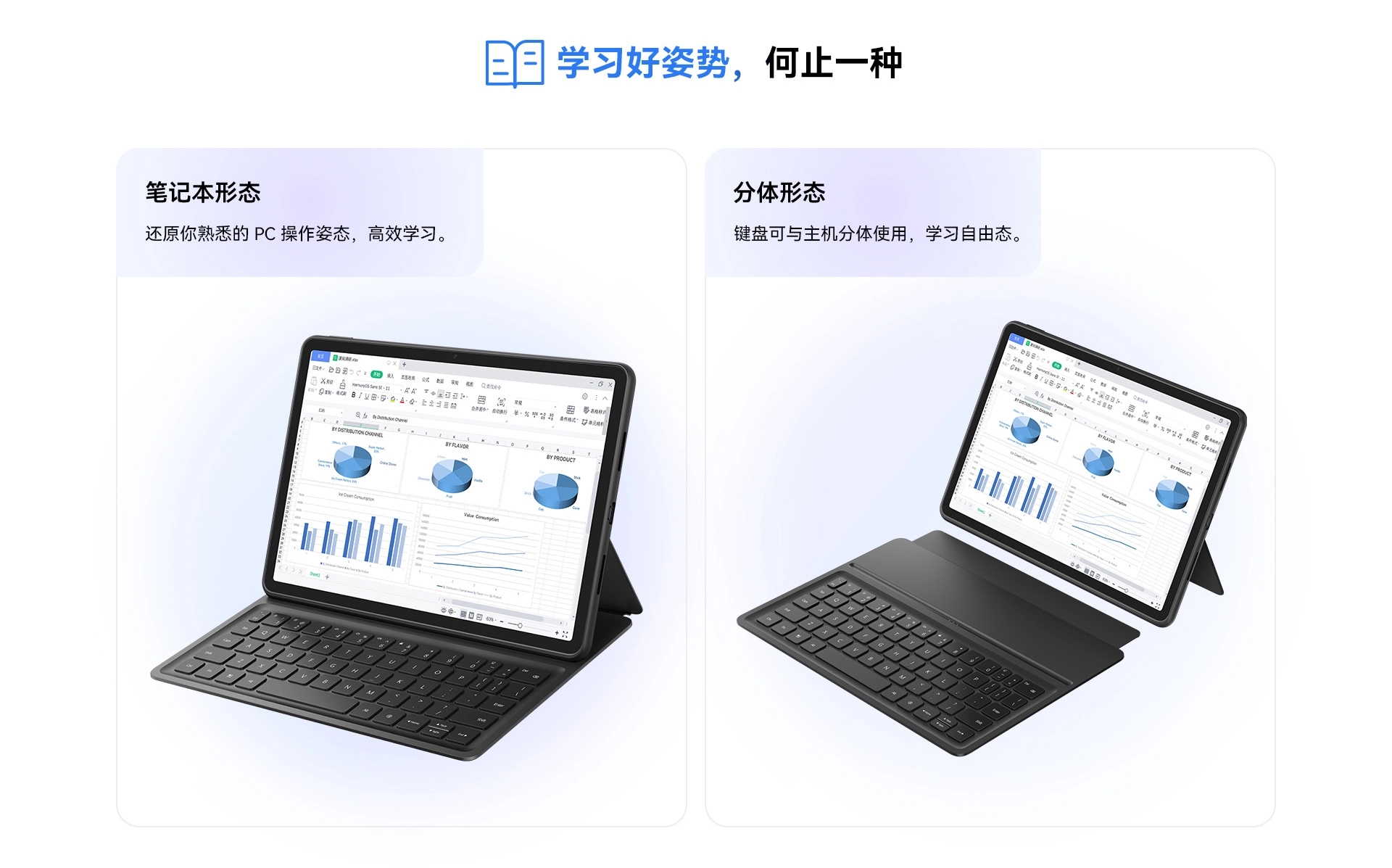 For HUAWEI MatePad 11.5 2025/2024 Version Tablet pc smart keyboard