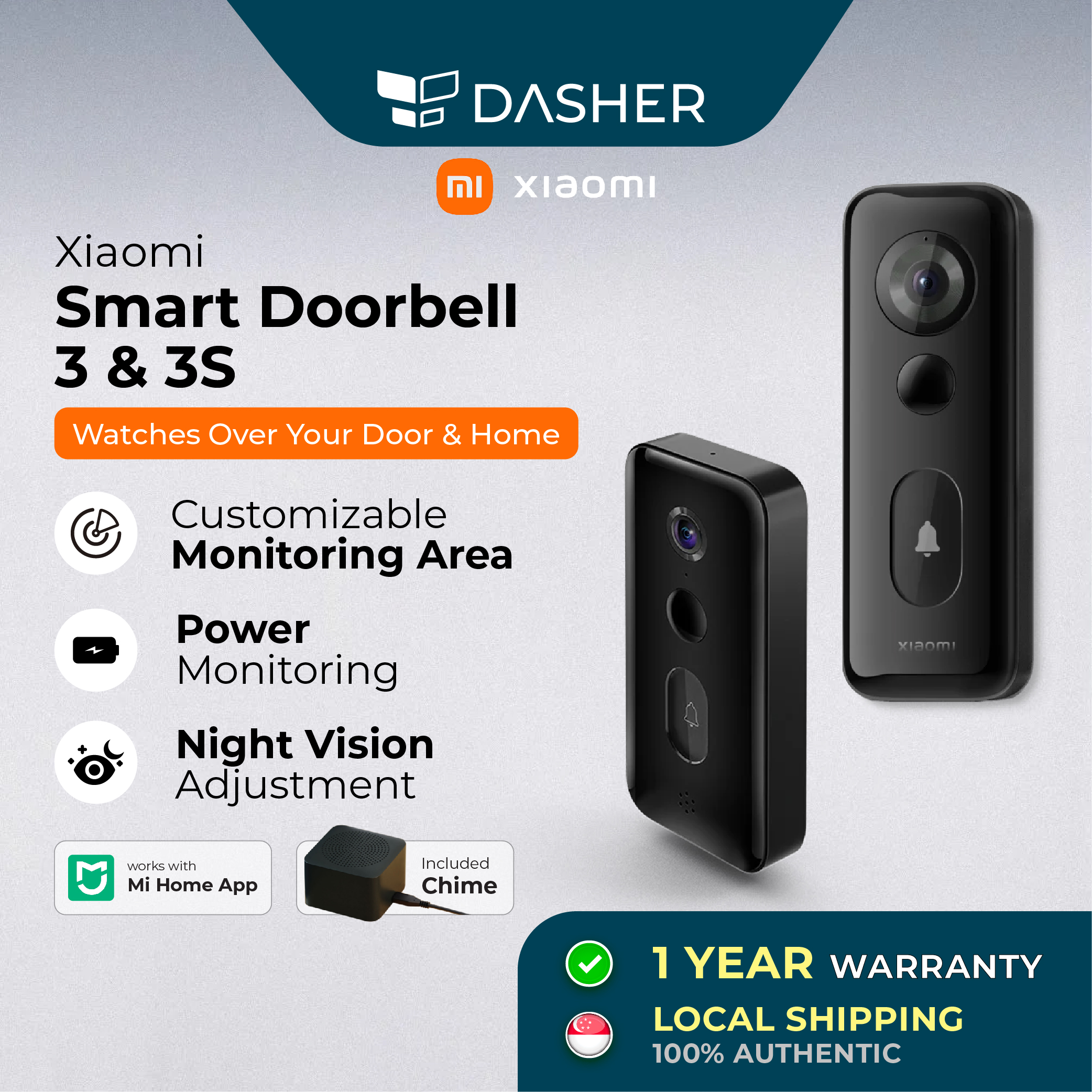 Xiaomi Doorbell Camera 2K Resolution, Infrared Night Vision