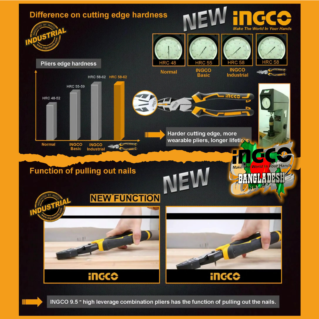 High Leverage Combination Pliers 9.5" Ingco hhcp28240