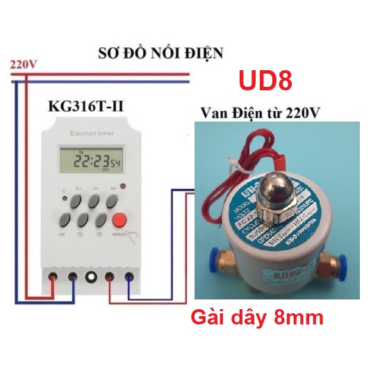 Bộ điều khiển phun sương tự động (van điện từ 8ly coil dây ĐỒNG + hẹn giờ tắt mở)