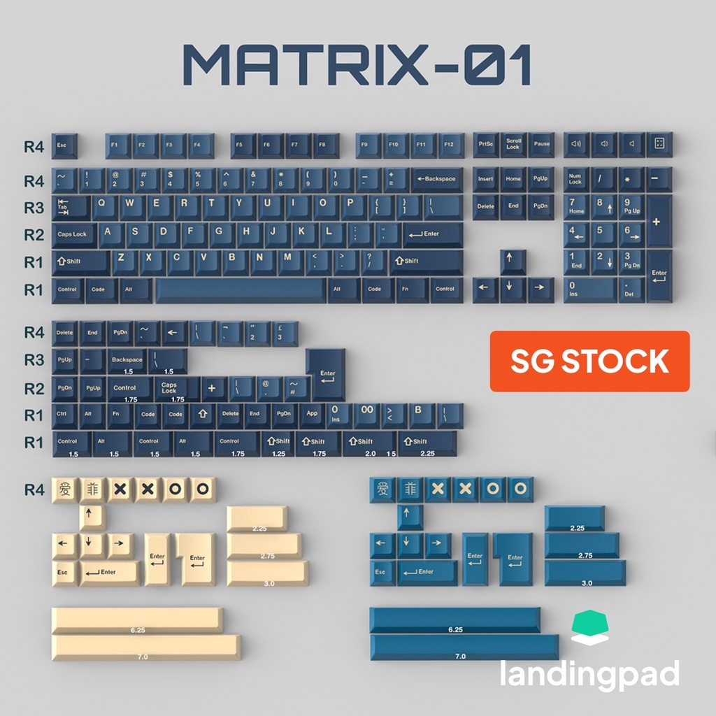 matrixkeycaps