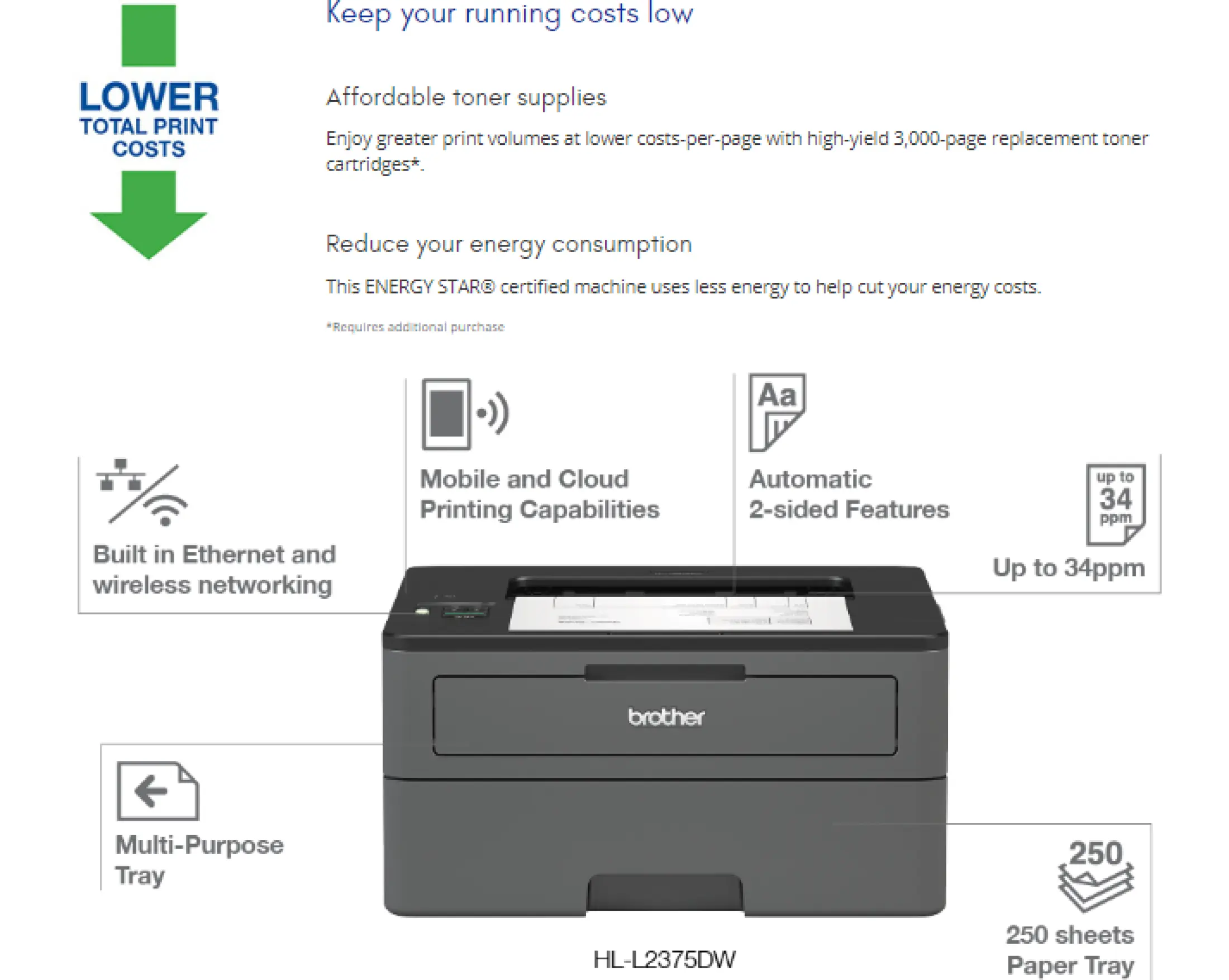 hll2375dw toner