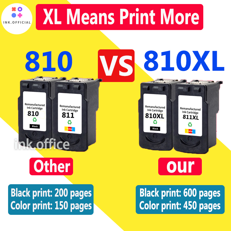 Canon PG 88 ink cartridge CL 98 ink cartridge PG88 CL98 ink cartridge for Canon PIXMA E500 E510 E600 E610 Lazada PH