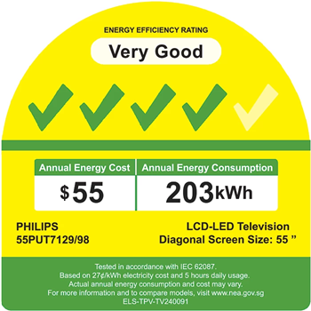 PHILIPS 55PUT7129/98 ทีวีสมาร์ท LED 4K UHD ขนาด 55 นิ้ว