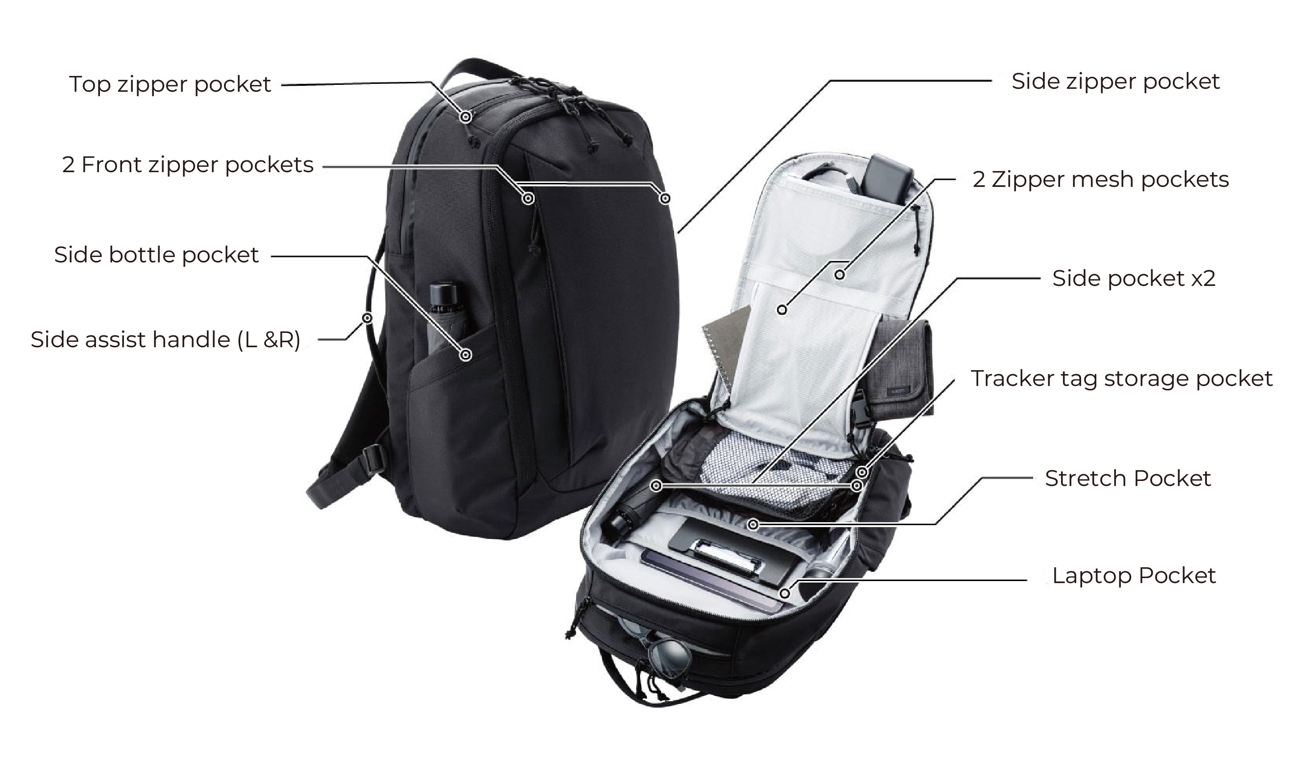 ELECOM MNL CITY Pack/Bag pack/Laptop Bag/BM-MNLBP01BK/20L