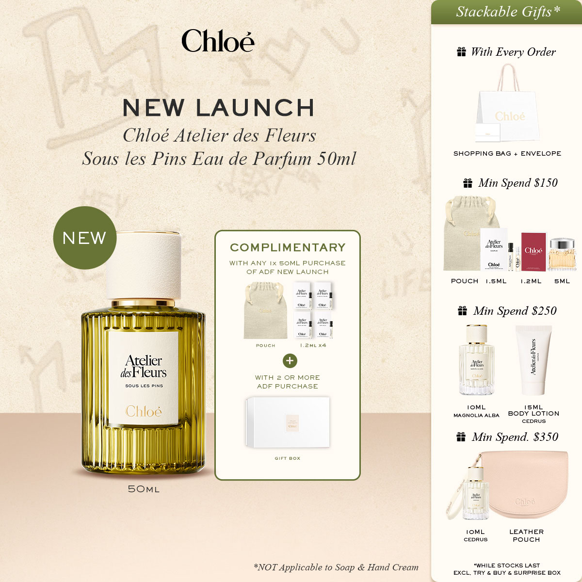 Chloé Atelier Des Fleurs Iris Eau De Parfum For Women 50ml