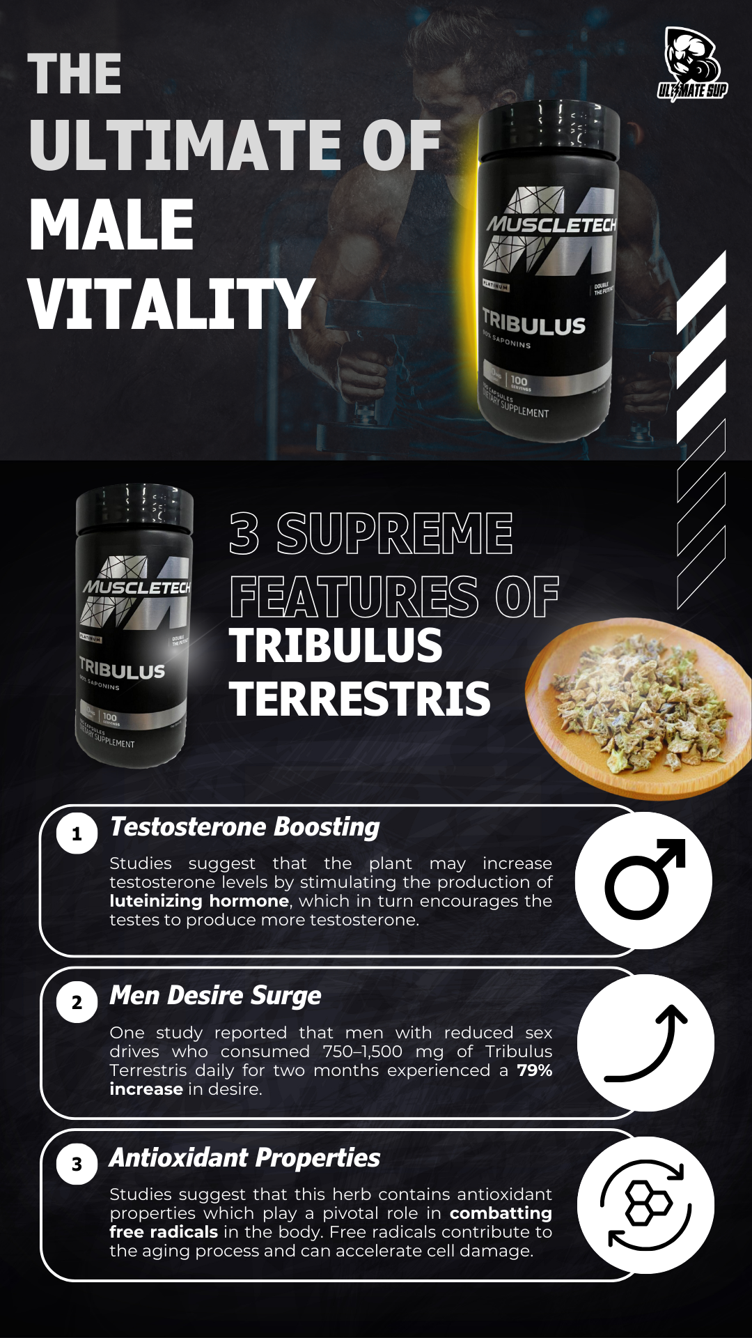 Platinum 100% Tribulus_benefit1