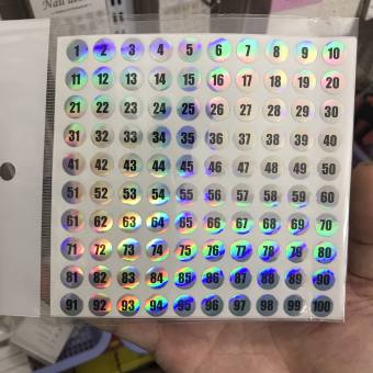 Số thứ tự dán chai sơn 1-200