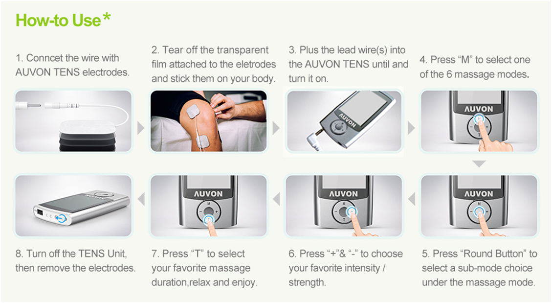 AUVON TENS Massager, Health & Nutrition, Massage Devices on Carousell