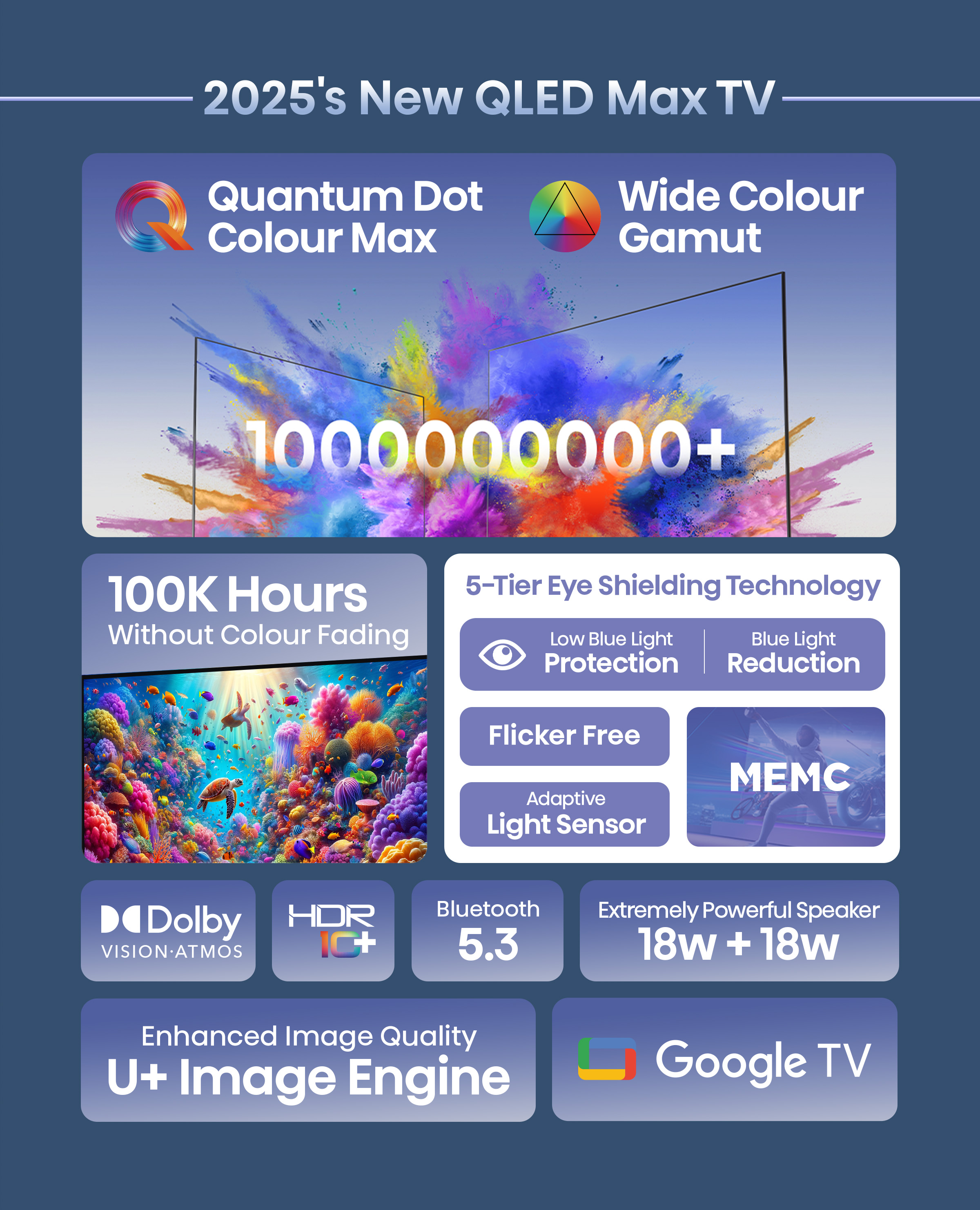 [2025] Hisense E7N 50/55/65/75 inch QLED MAX 4K Google TV | Quantum Dot Colour | 5-Tier Eye Shielding | Dolby Atmos & Vision · v18