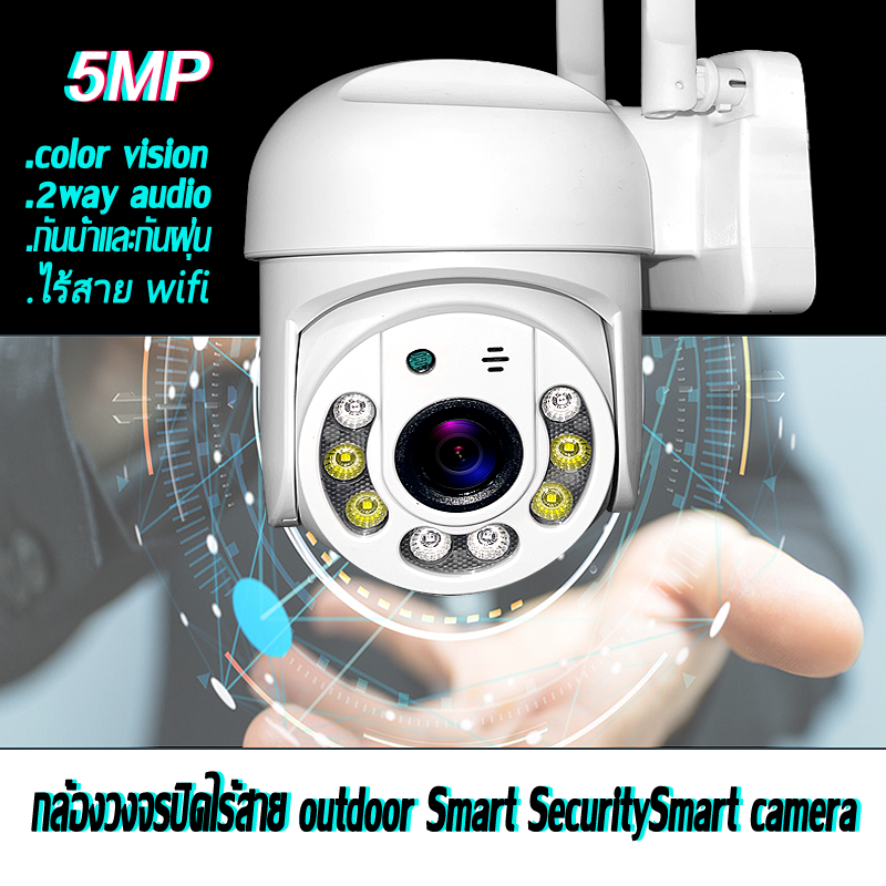 มุมมองเพิ่มเติมของสินค้า Jision wifi​  Smart Sec camera FULL HD 5MP or​  mini​ ptz​ กล้องวงจรปิด​ไร้สาย​ กล้องกันน้ำ​ กล้องหมุนได้​360องศา​  มีไมค์และลำโพง ระบบตรวจจับ APP;ica