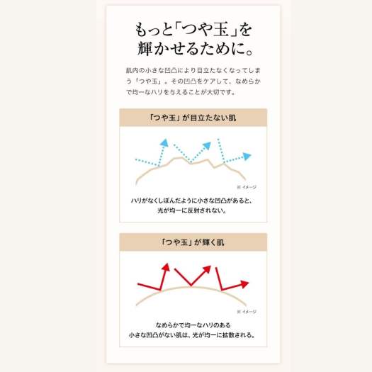 Kem dưỡng da ELIXIR dòng II mới của Nhật Bản Kem dưỡng da đàn hồi dưỡng ẩm 130ml