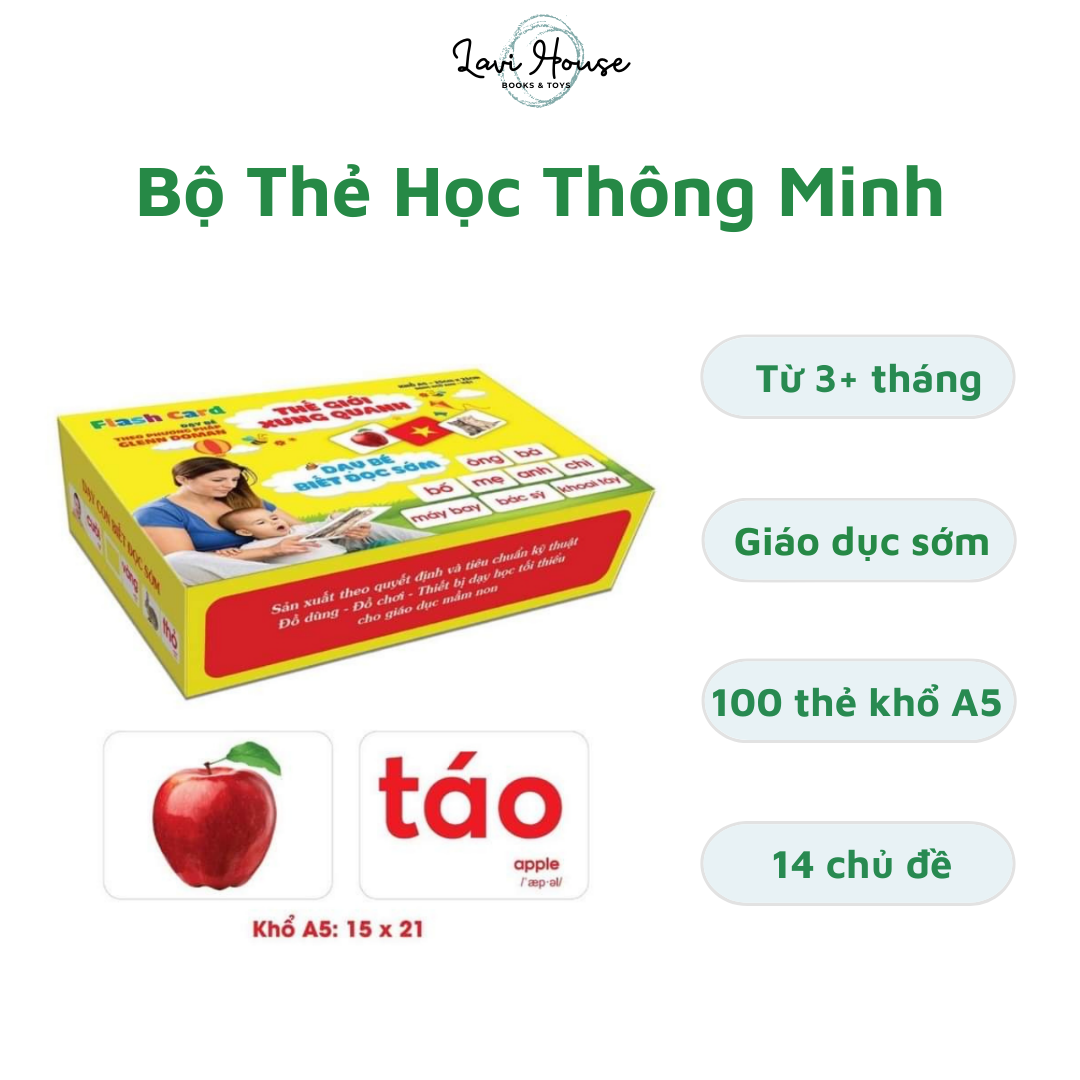 [Hoàn tiền 6%]Bộ Thẻ Học Thông Minh Cho Bé Từ 3+ Tháng 100 Thẻ 14 Chủ Đề Khổ A5, 15 x 21 cm Dạy Trẻ Về Thế Giới Xung Quanh Giúp Trẻ Biết Đọc Sớm Theo Phương Pháp Glenn Domain