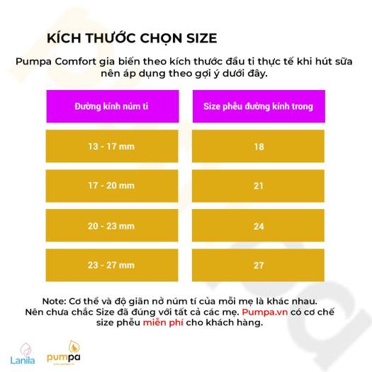 Phễu hút sữa Pumpa 2