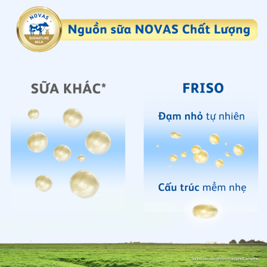 Sữa bột Frisolac Gold 3 Hộp Giấy 2KG