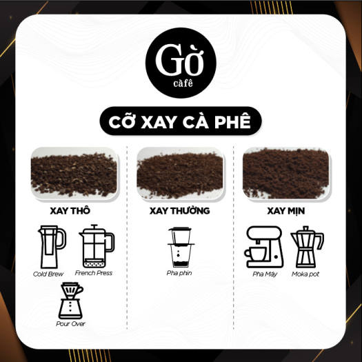 gu CỔ ĐIỂN (đắng mạnh) 100% Robusta rang đậm - Cà phê rang xay nguyên chất - Gờ cafe - 📌freeship📌