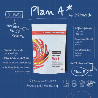 Cà Phê Plan A Blend | Specialty Coffee | Cà Phê Blend cho espresso