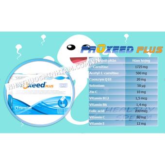 Proxeed Plus dành cho nam giới