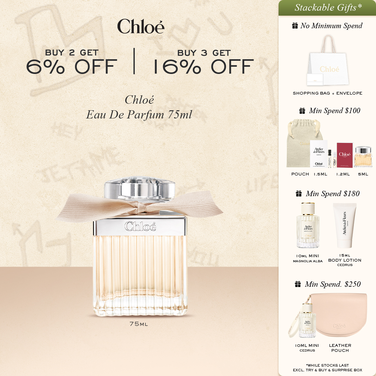 Chloé Le Parfum (30ml | 50ml | 100ml) - Fresh & Contemporary Rose