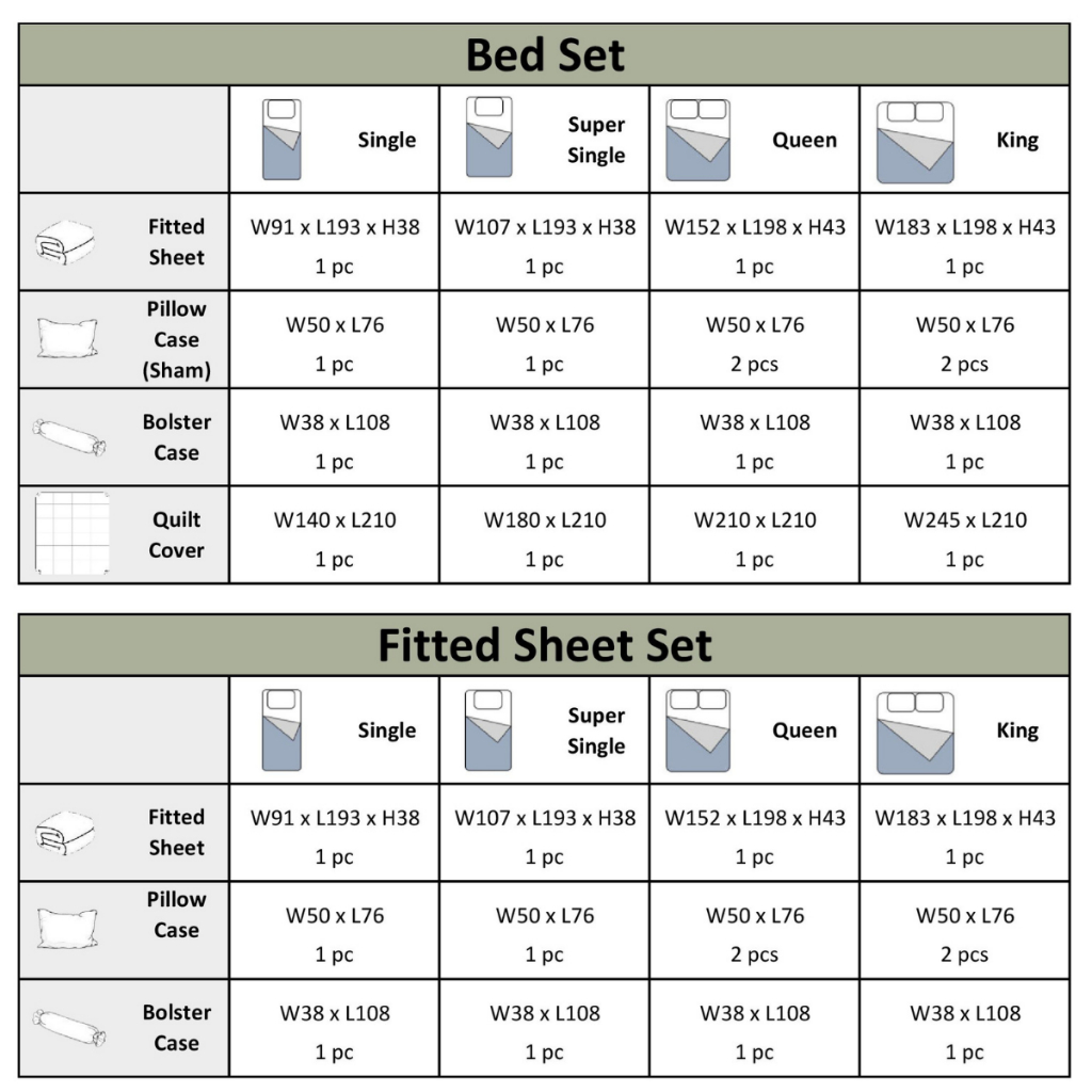 Bed Sheet Sizes And Dimensions Guide-Standard And Oversized, 40% OFF