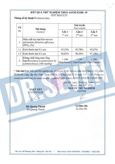 KHẨU TRANG Y TẾ 4 LỚP CAO CẤP DR.SEVEN 50C / HỘP NGĂN VI KHUẨN NGĂN BỤI