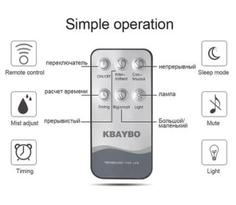 Phụ kiện Máy xông tinh dầu, Máy phun sương khuếch tán tinh dầu, Máy khuếch tán tinh dầu các loại