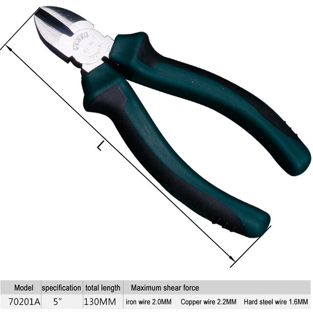 Kèm căt sata 5 inch/ 6 inchch /7 inch