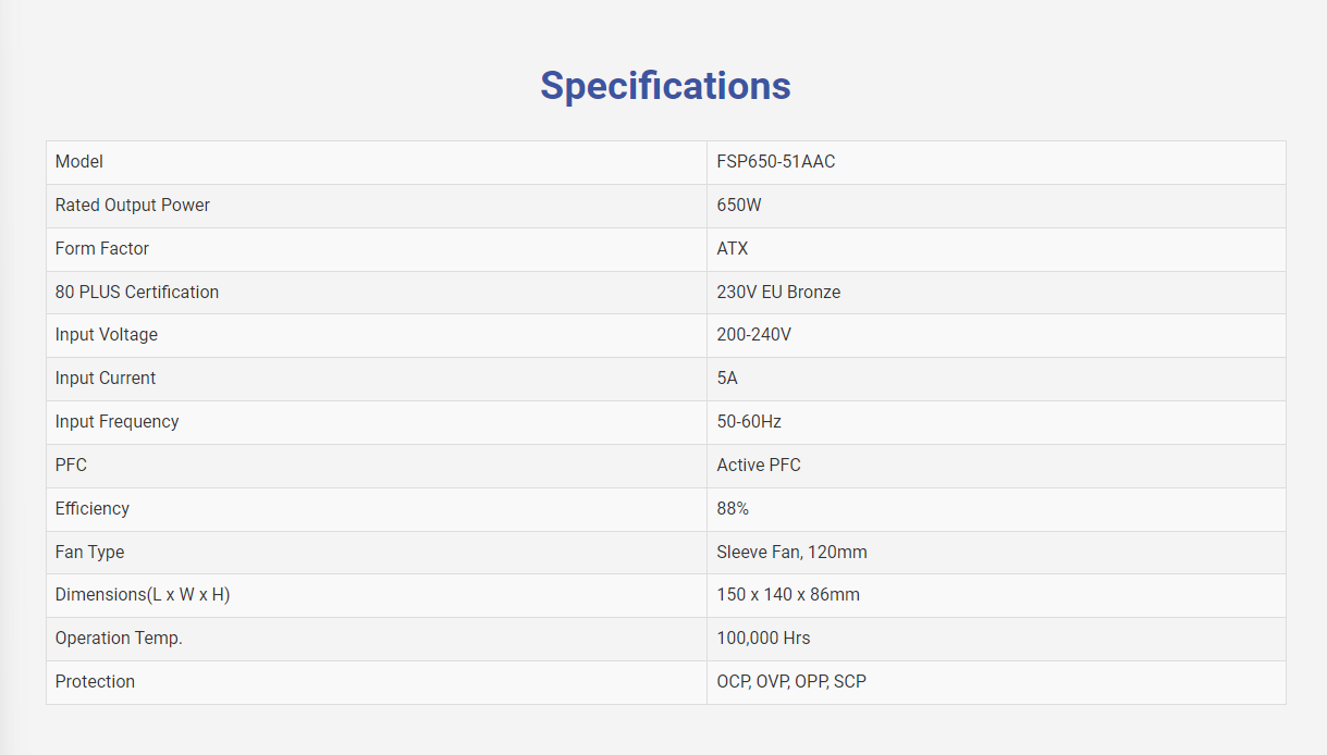 FSP HV Pro 650W PSU 85+ Power Supply Unit FSP650-51AAC **2022 New Upgraded 85 Plus Version, 88% efficiency **