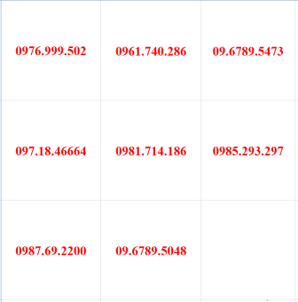 Sim sô đẹp, sim tứ quý, sim thần tài, sim lộc phát, sim năm sinh