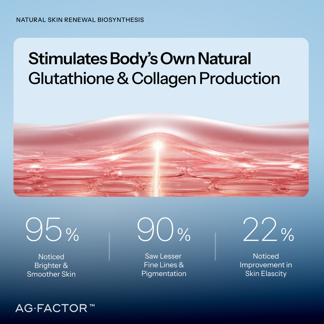 AG-FACTOR | Onecare l Anti Aging Skin Whitening Self-Produce Collagen | Natural Beauty Supplement AGFACTOR 抗衰老胶原蛋白美容保健品 (60 Caps)