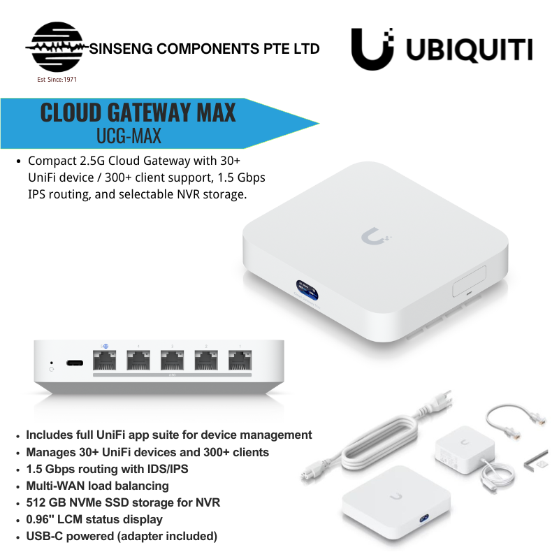 Ubiquiti Unifi UXG-Max Gateway Max full 2.5 GbE Routing 1.5 Gbps