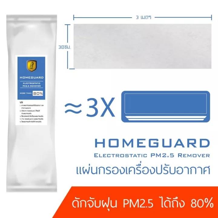 แผ่นกรองอากาศ hepa ซื้อที่ไหน