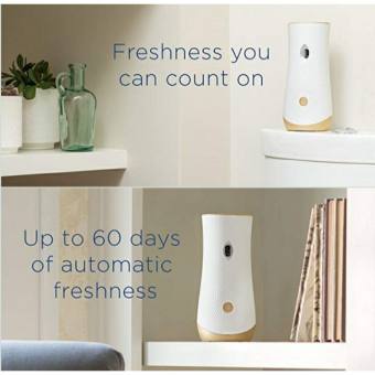 Máy xịt thơm phòng tự động GLADE(chỉ máy)