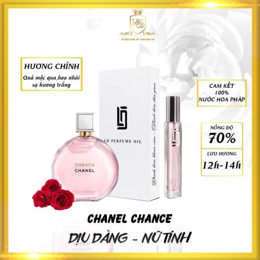Chanel Chance Roll On Perfume Oil  Natural Sisters  Natures Lab Store