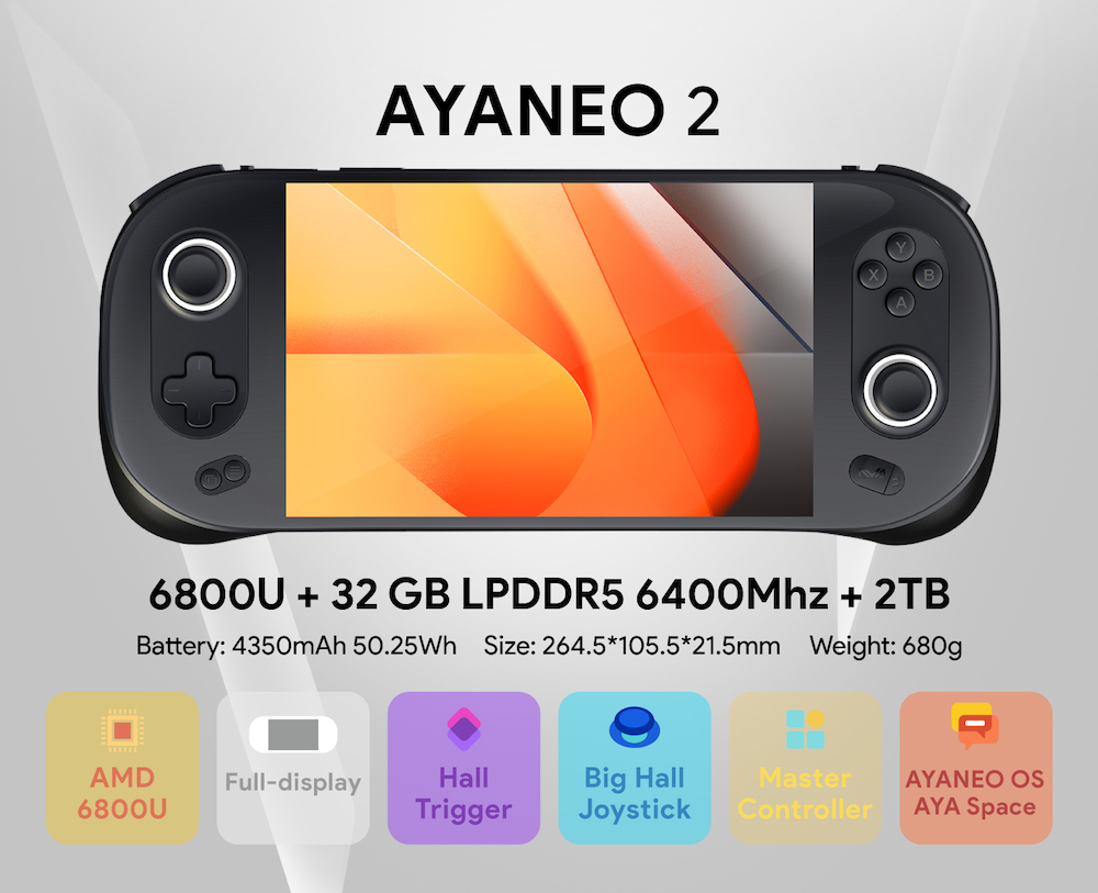 Ayaneo Air Pro AMD Ryzen 5 5560U 16GB RAM 512GB SSD (Black