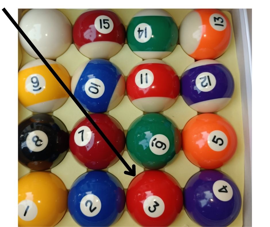 Bóng bida bán lẻ ( số 1, 2,3,4,5,7,8,9,10,11,12,13,14,15,bi cái)