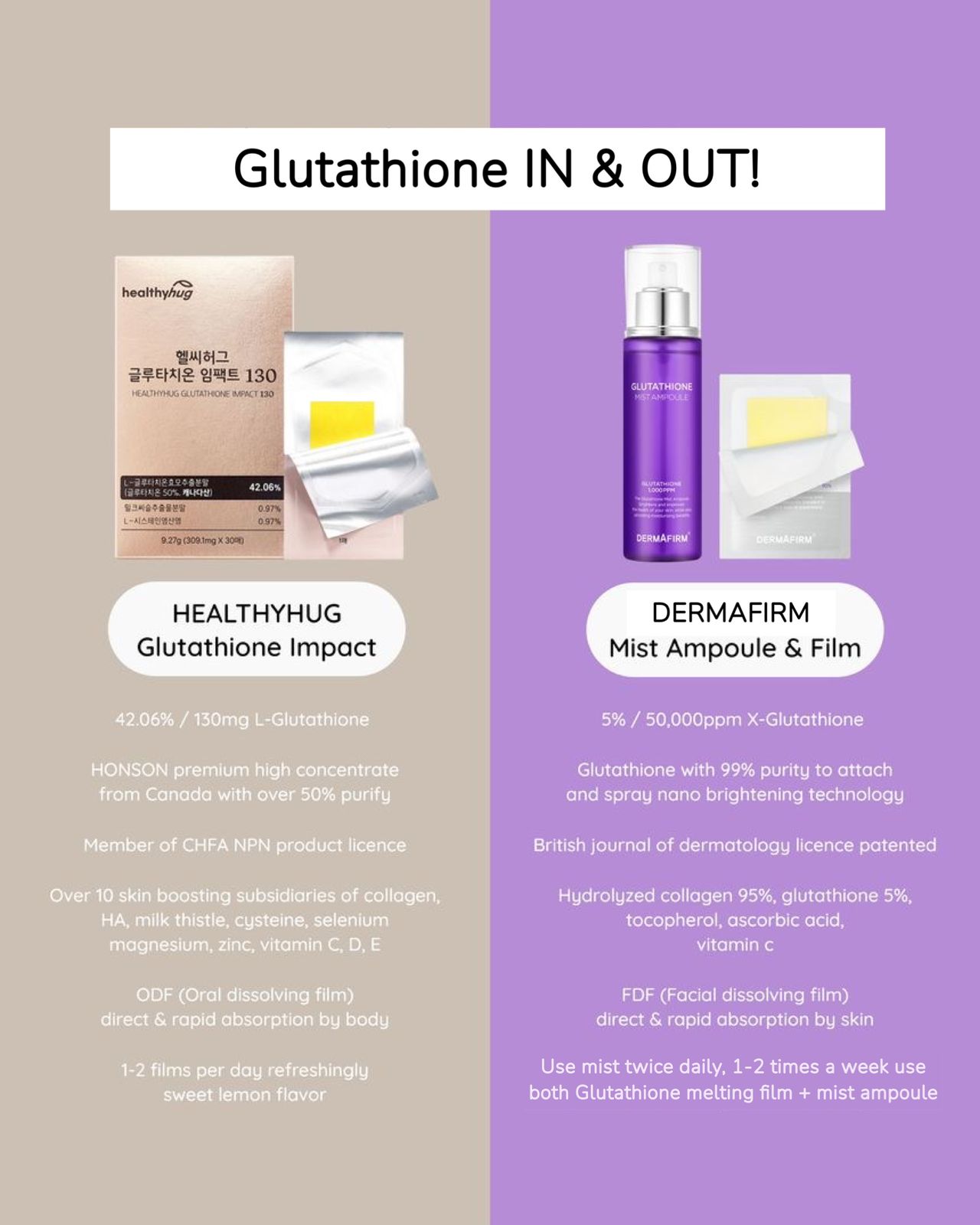 glutathione soap kojic acid Kojic Acid Soap: Brightening, Cleansing & Protection