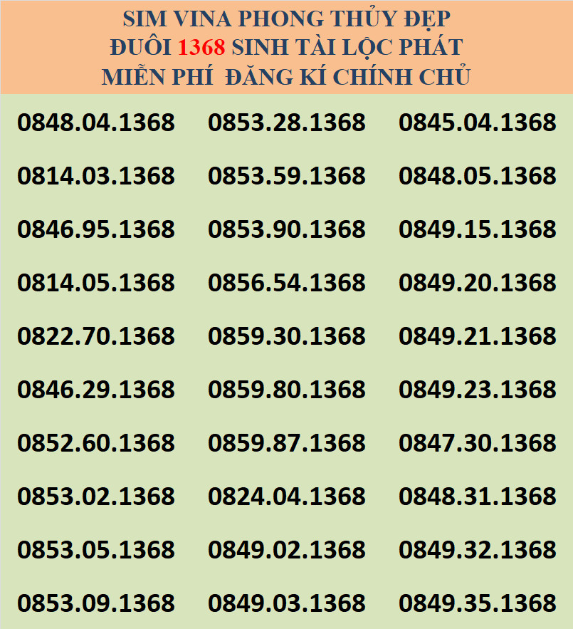 Số vina phong thủy đẹp, số phong thủy đuôi 1368, số ý nghĩa sinh tài lộc phát, số đẹp giá rẻ, gánh lặp cặp kép đảo, tam hoa...