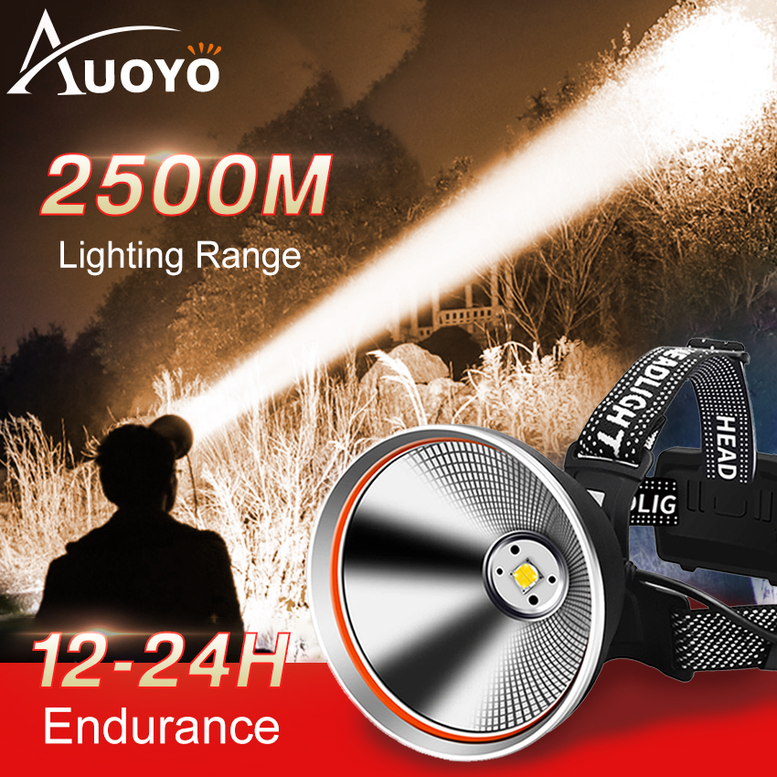 Auoyo đèn pin đội đầu pin trâu Đèn Pha Đội Đầu Bóng Led COB Siêu Sáng - Đèn pin đội đầu siêu sáng Hợ