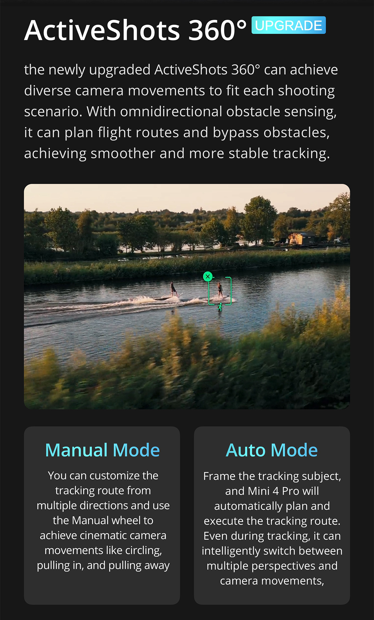 DJI Mini 4 Pro — дрон с камерой |
